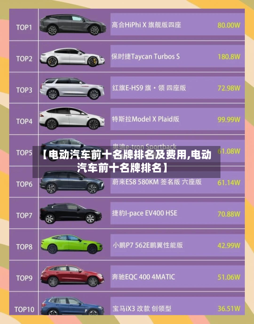 【电动汽车前十名牌排名及费用,电动汽车前十名牌排名】