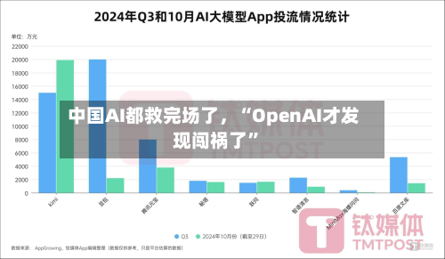 中国AI都救完场了，“OpenAI才发现闯祸了”-第2张图片