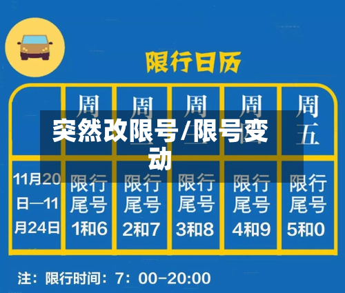 突然改限号/限号变动-第3张图片