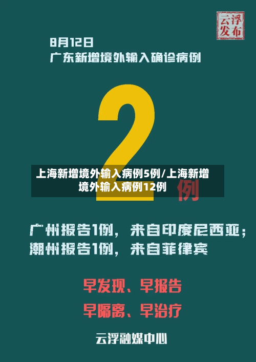 上海新增境外输入病例5例/上海新增境外输入病例12例-第2张图片