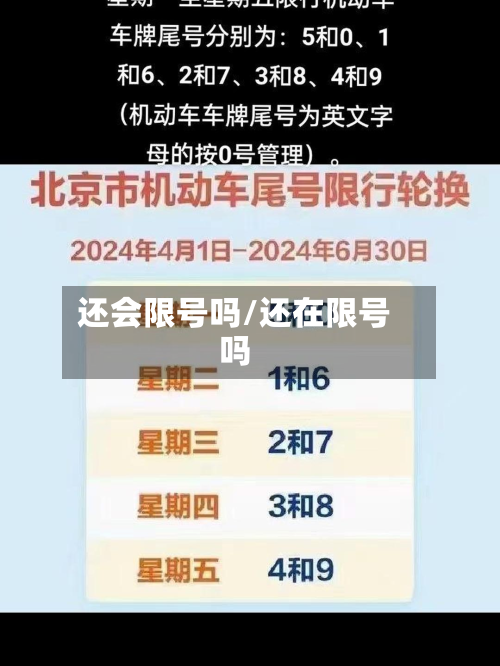 还会限号吗/还在限号吗-第2张图片