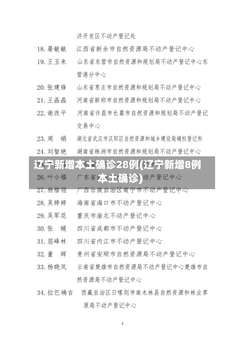 辽宁新增本土确诊28例(辽宁新增8例本土确诊)