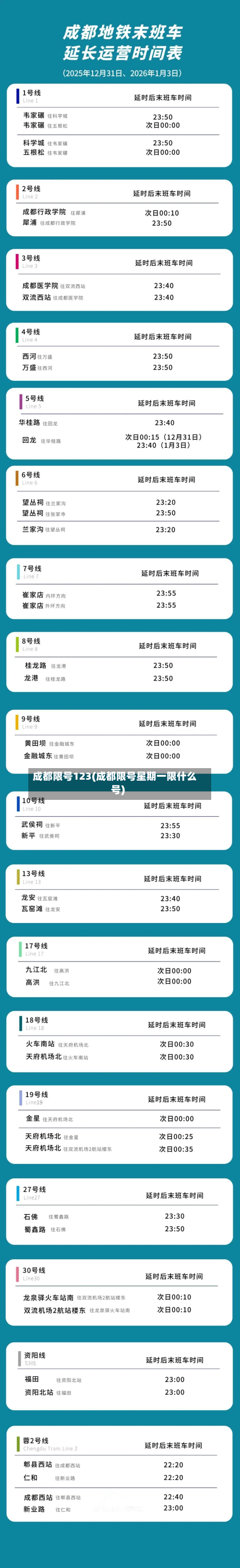 成都限号123(成都限号星期一限什么号)