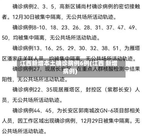 江西新增本土确诊病例6例(江西 新增病例)-第2张图片