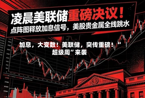 加息，大变数！美联储，突传重磅！“超级周”来袭