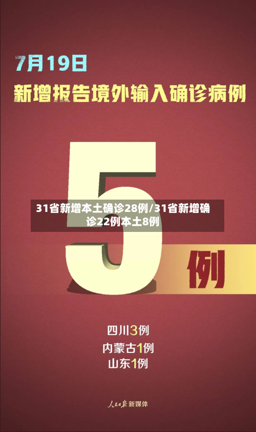31省新增本土确诊28例/31省新增确诊22例本土8例-第2张图片