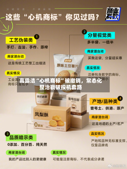 高露洁“心机商标	”被撤销，常态化整治戳破投机套路-第2张图片