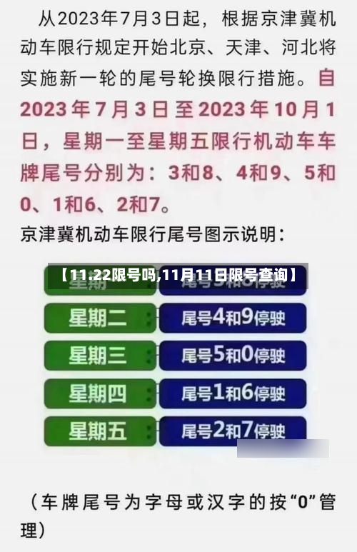 【11.22限号吗,11月11日限号查询】-第2张图片