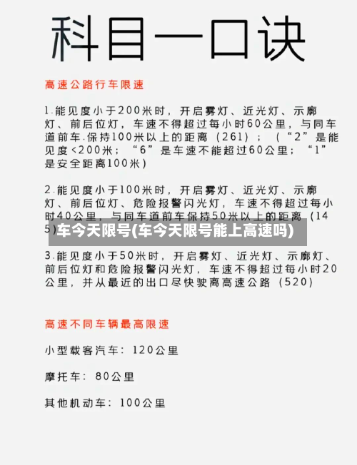车今天限号(车今天限号能上高速吗)
