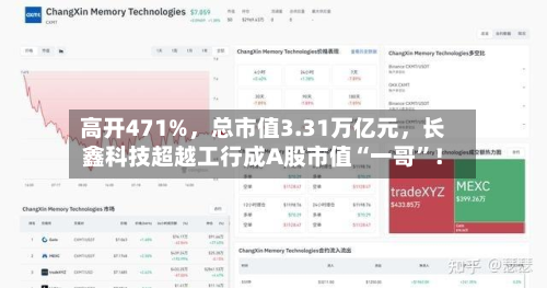 高开471%，总市值3.31万亿元，长鑫科技超越工行成A股市值“一哥”！-第2张图片
