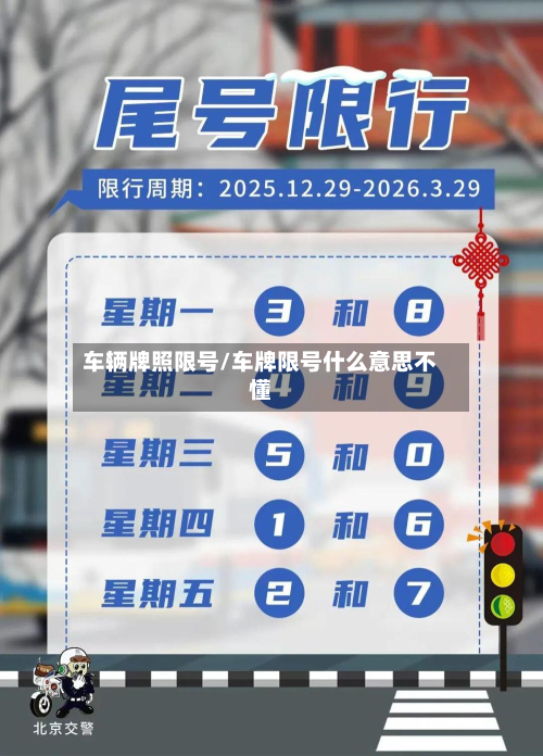 车辆牌照限号/车牌限号什么意思不懂