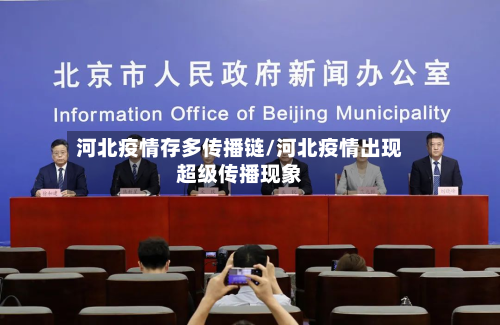 河北疫情存多传播链/河北疫情出现超级传播现象