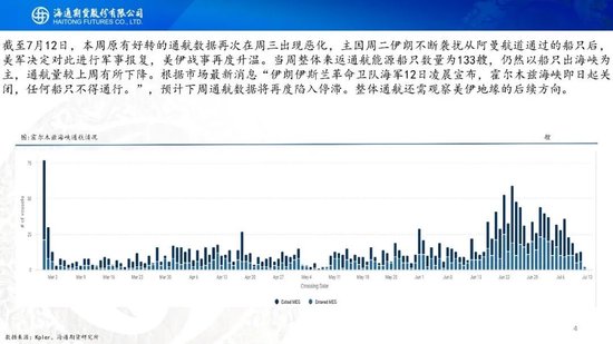 原油周报：美伊风波再起，地缘溢价快速回归