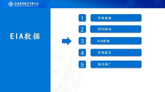 原油周报：美伊风波再起	，地缘溢价快速回归