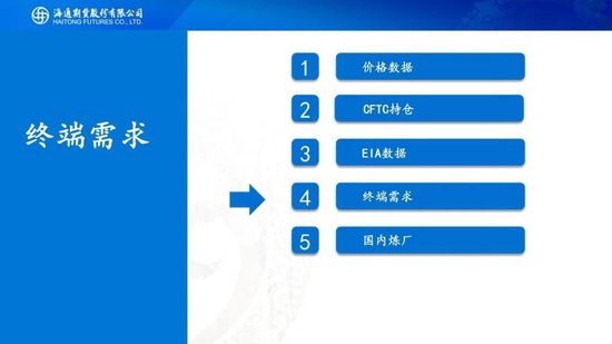 原油周报：美伊风波再起，地缘溢价快速回归