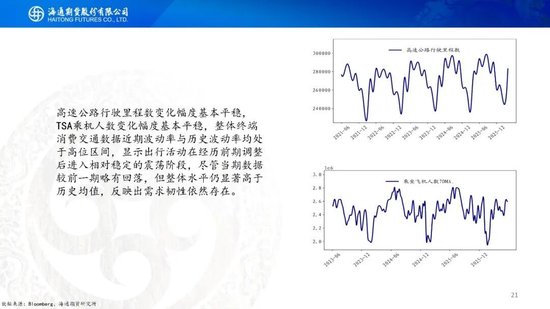 原油周报：美伊风波再起	，地缘溢价快速回归