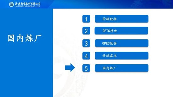 原油周报：美伊风波再起，地缘溢价快速回归