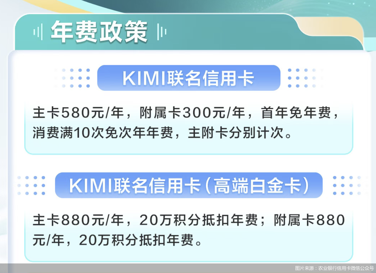刷卡换AI权益，国有大行也入局	，算力银行卡竞速赛开启