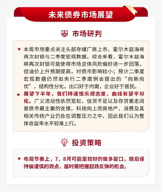 泰周刊：地缘再起波澜，中期仍看结构性机会
