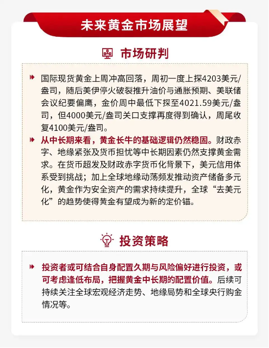 泰周刊：地缘再起波澜	，中期仍看结构性机会