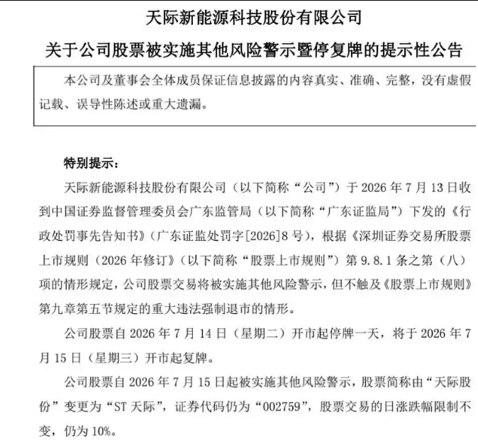 超14万股民踩雷	，9倍锂电牛股被ST，天际股份今日复牌