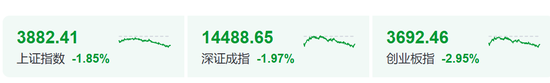 A股跳水！原因找到了