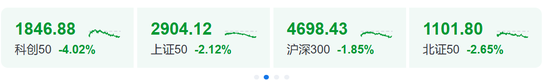 A股跳水！原因找到了