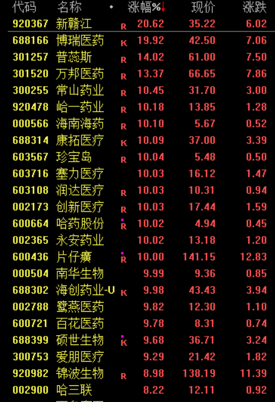 A股跳水！原因找到了