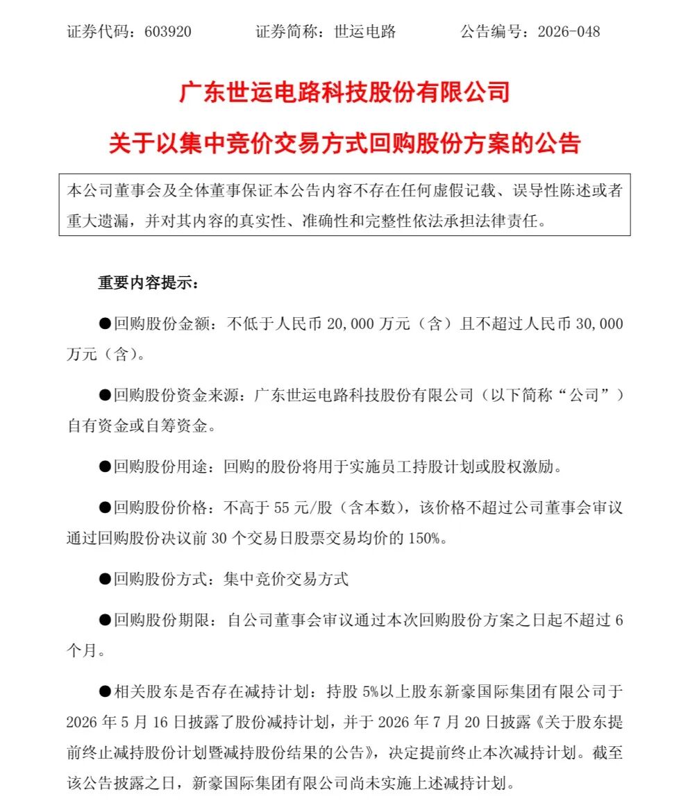 双重利好？603920，抛回购方案+股东提前终止减持计划