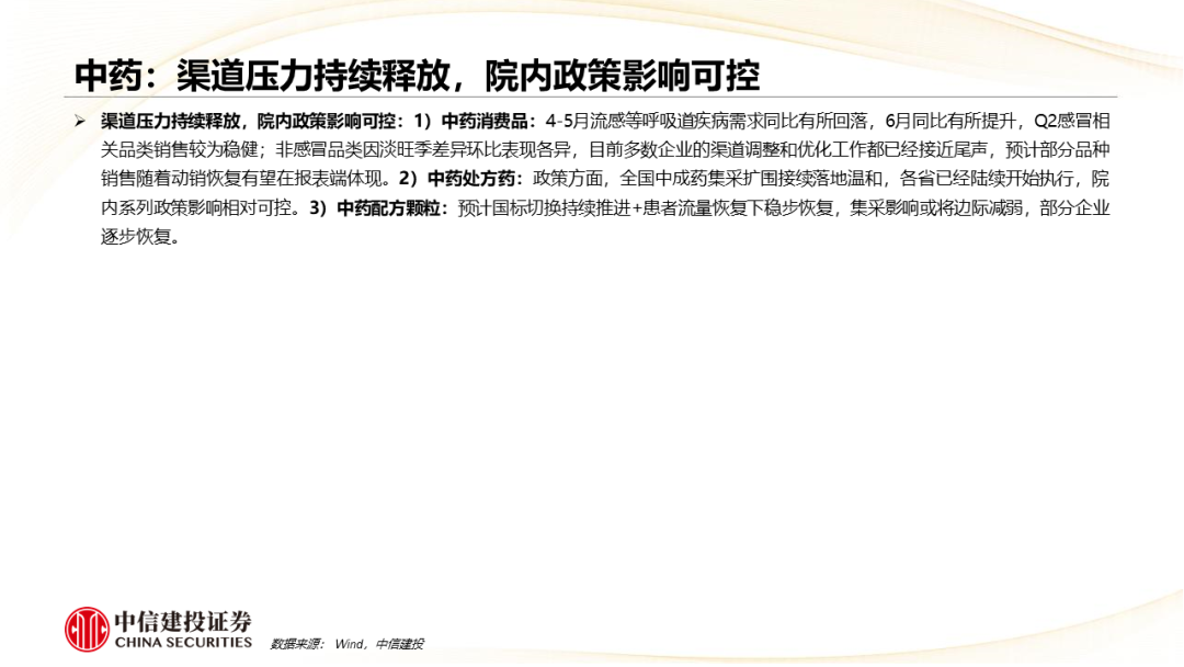 中信建投：中药	、生物制品及医药商业板块2026Q2前瞻