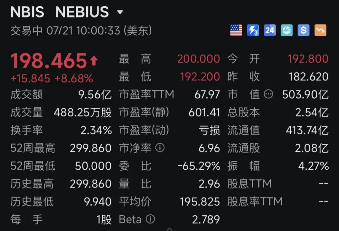 深夜，利好突袭！费城半导体指数大涨！