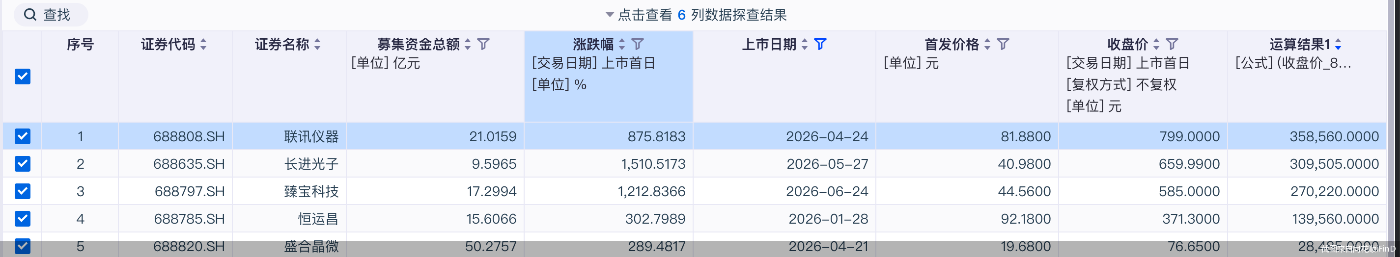 长鑫科技明日上市	，打新收益引关注