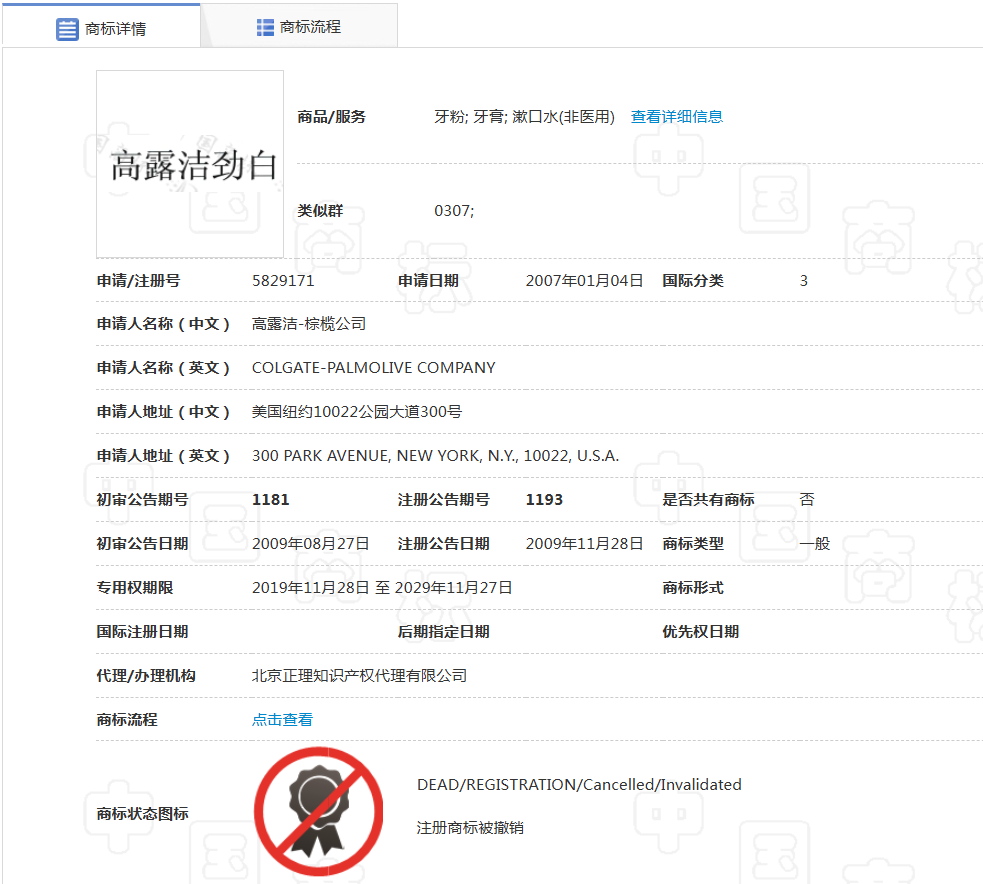 高露洁“心机商标”被撤销	，常态化整治戳破投机套路